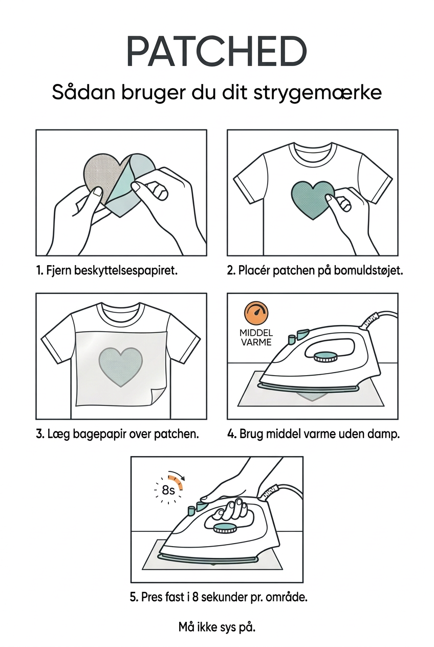Grafisk guide til hvordan du påstryger dit Patched strygemærke trin for trin